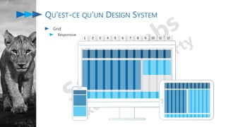 QU’EST-CE QU’UN DESIGN SYSTEM
Grid
Responsive
 