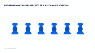 BUT GROWING BY HIRING MAY NOT BE A SUSTAINABLE SOLUTION.
1. Intro to Design Systems
 