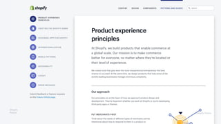 Shopify Polaris
Shopify
Polaris
 