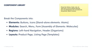 Design System 101 | PDF