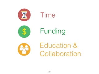 22
Time
Funding
Education &
Collaboration
 