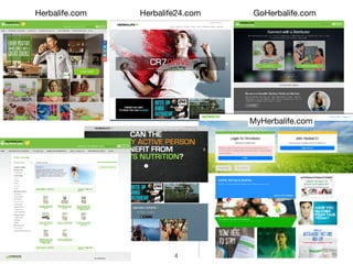 Herbalife.com Herbalife24.com GoHerbalife.com
MyHerbalife.com
4
 