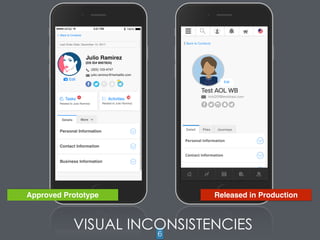 Visual Inconsistencies Design system presentation - How to sell it internally | PDF