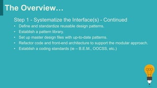 Design systems | PPTX