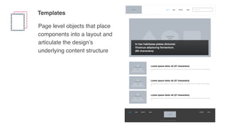 Templates
Page level objects that place
components into a layout and
articulate the design’s
underlying content structure
LOGO
© 2016 Lorem ipsum. All rights reserved.
ABOUT BLOG CONTACT SUPPORTLOGIN LEGAL
LOGO ABOUT BLOG CONTACT LOGIN Search this site
240x240
1:1
Lorem ipsum dolor sit (37 characters)
Nam porttitor blandit accumsan. Ut vel dictum sem, a pretium dui. In malesuada enim in dolor euismod, id commodo mi consectetur. Curabitur at vestibulum
nisi.
240x240
1:1
Lorem ipsum dolor sit (37 characters)
Nam porttitor blandit accumsan. Ut vel dictum sem, a pretium dui. In malesuada enim in dolor euismod, id commodo mi consectetur. Curabitur at vestibulum
nisi.
240x240
1:1
Lorem ipsum dolor sit (37 characters)
Nam porttitor blandit accumsan. Ut vel dictum sem, a pretium dui. In malesuada enim in dolor euismod, id commodo mi consectetur. Curabitur at vestibulum
nisi.
1280x720
16:9
In hac habitasse platea dictumst.
Vivamus adipiscing fermentum.
(80 characters)
 
