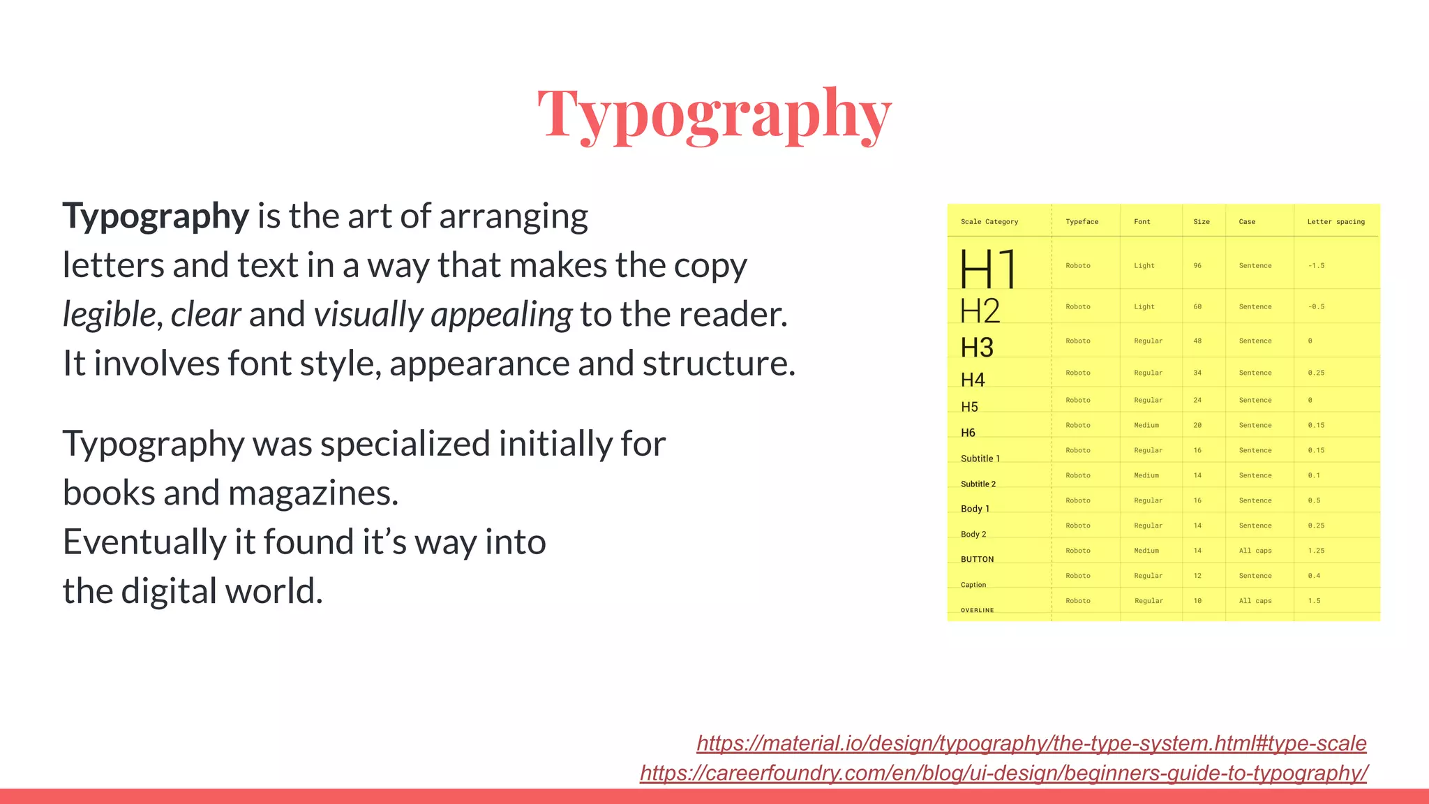 Typography
Typography is the art of arranging
letters and text in a way that makes the copy
legible, clear and visually appealing to the reader.
It involves font style, appearance and structure.
Typography was specialized initially for
books and magazines.
Eventually it found it’s way into
the digital world.
https://material.io/design/typography/the-type-system.html#type-scale
https://careerfoundry.com/en/blog/ui-design/beginners-guide-to-typography/
 