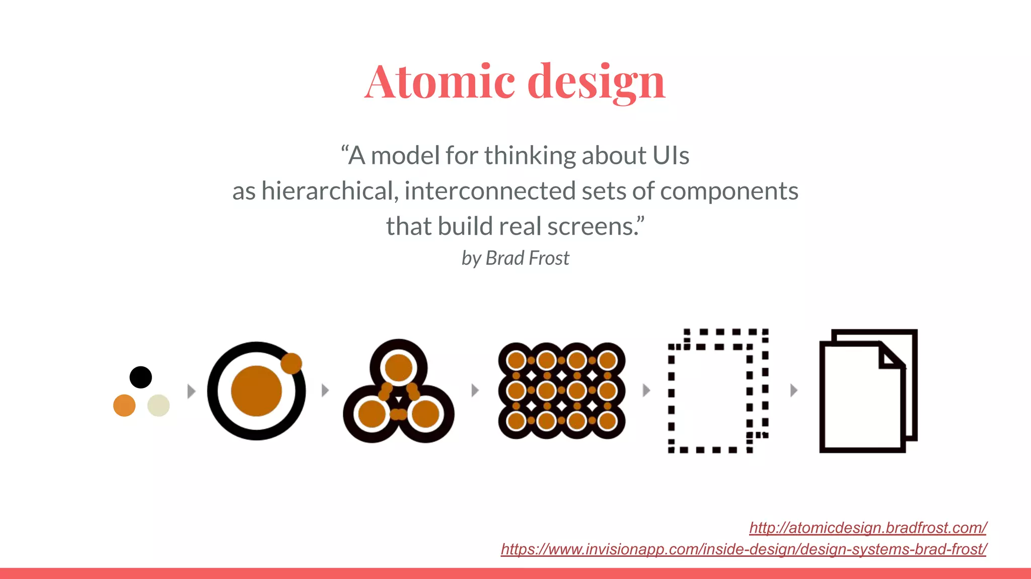 Atomic design
“A model for thinking about UIs
as hierarchical, interconnected sets of components
that build real screens.”
by Brad Frost
http://atomicdesign.bradfrost.com/
https://www.invisionapp.com/inside-design/design-systems-brad-frost/
 