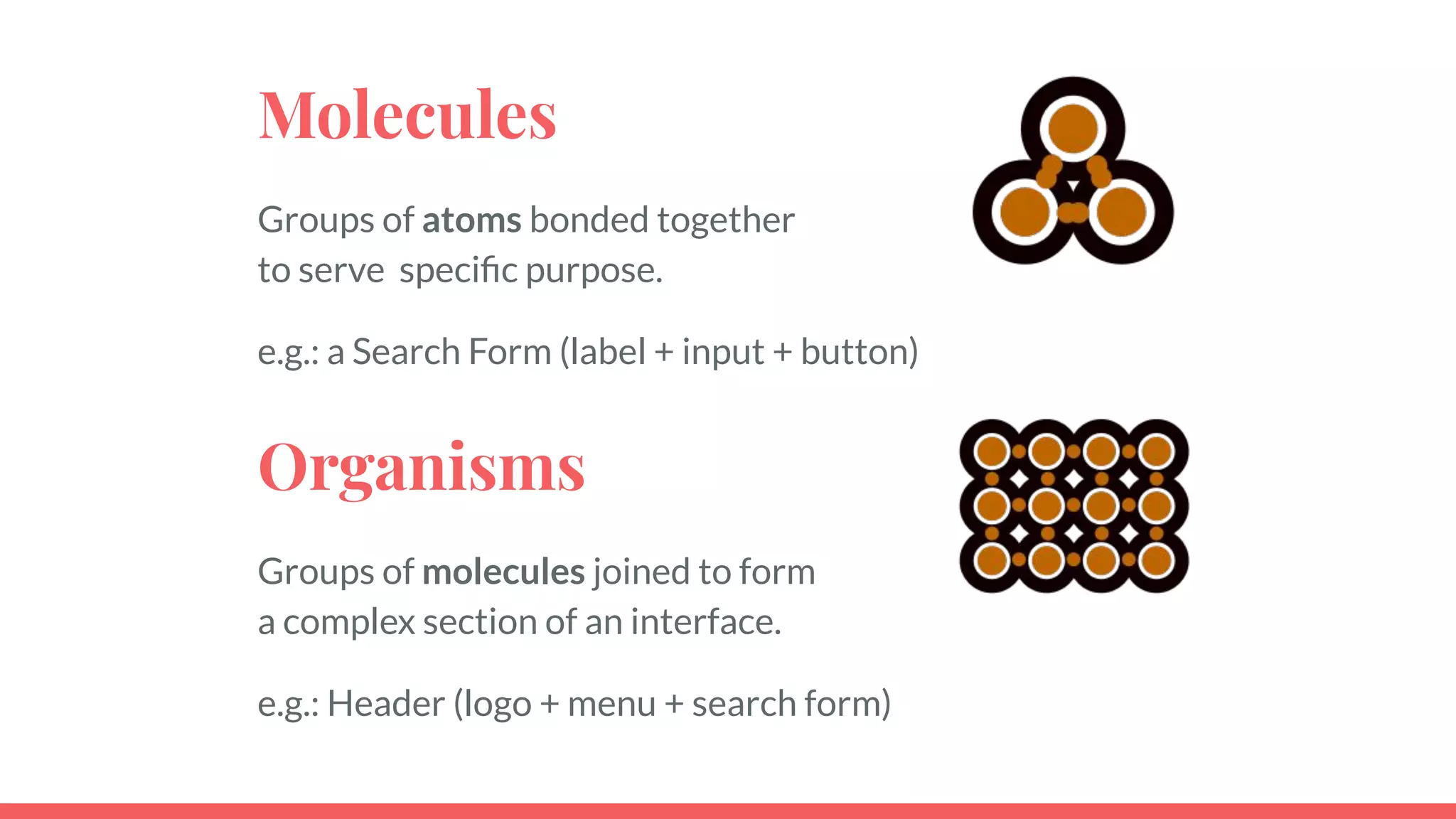 Molecules
Groups of atoms bonded together
to serve speciﬁc purpose.
e.g.: a Search Form (label + input + button)
Organisms
Groups of molecules joined to form
a complex section of an interface.
e.g.: Header (logo + menu + search form)
 