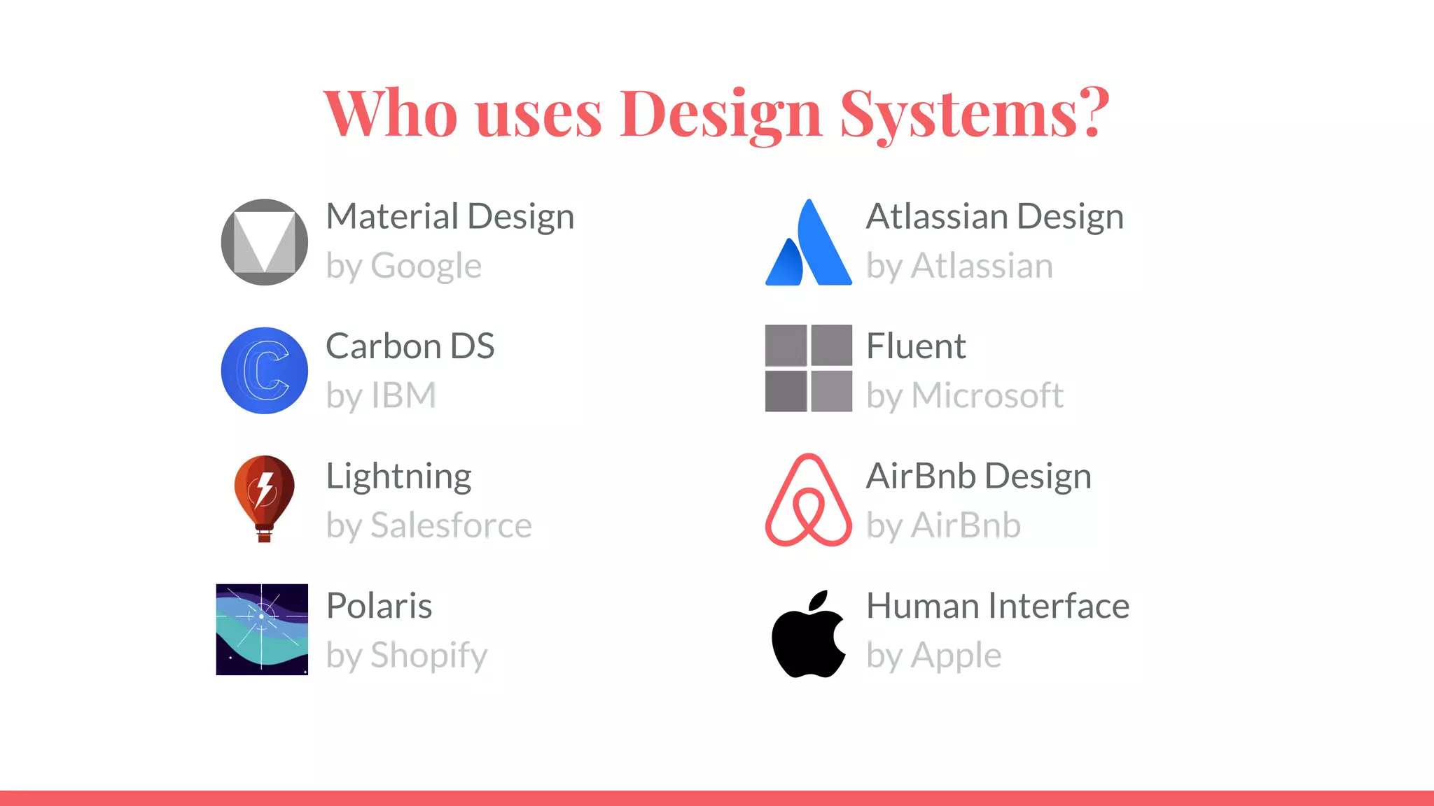 Who uses Design Systems?
Material Design
by Google
Carbon DS
by IBM
Lightning
by Salesforce
Polaris
by Shopify
Atlassian Design
by Atlassian
Fluent
by Microsoft
AirBnb Design
by AirBnb
Human Interface
by Apple
 
