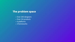 The problem space
• Over 200 designers
• Over 124 products
• 6 platforms
• 3 frameworks
 