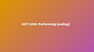 2017-2018: Performing (scaling)
 