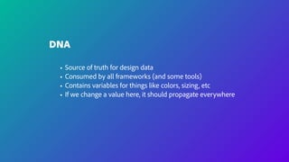 DNA
• Source of truth for design data
• Consumed by all frameworks (and some tools)
• Contains variables for things like colors, sizing, etc
• If we change a value here, it should propagate everywhere
 