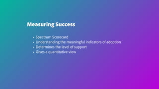 Measuring Success
• Spectrum Scorecard
• Understanding the meaningful indicators of adoption
• Determines the level of support
• Gives a quantitative view
 
