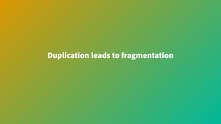 Duplication leads to fragmentation
 