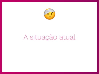 A situação atual
🤕
 