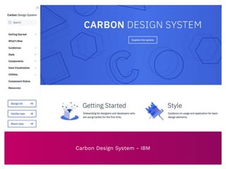 Carbon Design System - IBM
 