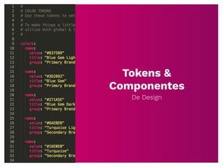 Tokens &
Componentes
De Design
 