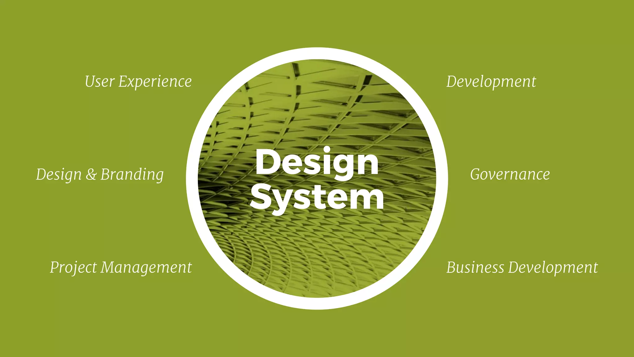 Project Management
DevelopmentUser Experience
Design 
System
Business Development
GovernanceDesign & Branding
 
