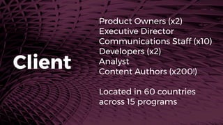 Product Owners (x2)
Executive Director
Communications Staff (x10)
Developers (x2)
Analyst
Content Authors (x200!)
Located in 60 countries
across 15 programs
Client
 