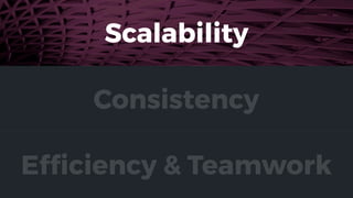 Consistency
Efﬁciency & Teamwork
Scalability
 