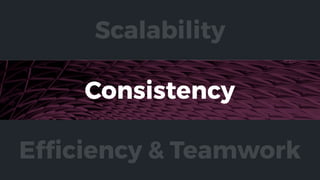 Consistency
Efﬁciency & Teamwork
Scalability
 