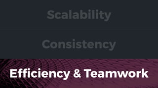 Consistency
Efﬁciency & Teamwork
Scalability
 