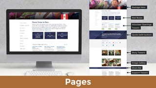 Pages
Average Hero
Stat Boxes
Volunteer Openings 
Teasers
Quote (with button)
Story Teasers
Image Gallery
Support Teasers
Share Bar
 