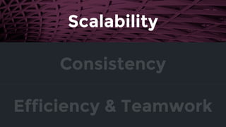 Consistency
Efficiency & Teamwork
Scalability
 