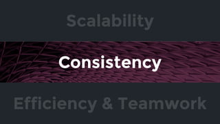 Consistency
Efficiency & Teamwork
Scalability
 