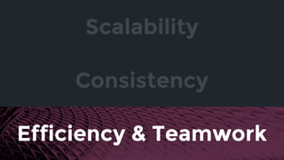 Consistency
Efficiency & Teamwork
Scalability
 