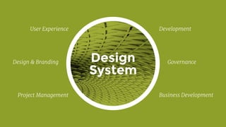 Project Management
DevelopmentUser Experience
Design 
System
Business Development
GovernanceDesign & Branding
 