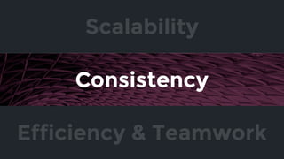 Design systems: accounting for quality and scalability