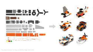 http://www.multiscreen-ux-design.com (Wolfram Nagel / SETU GmbH)
 