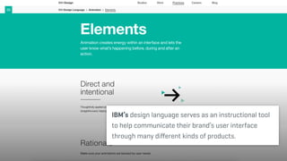 IBM’s design language serves as an instructional tool
to help communicate their brand’s user interface
through many diﬀerent kinds of products.
 