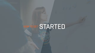 HOW TO GET STARTED
 