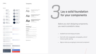 Before you start designing components,
you need to establish a base.
• Establish low-level design principles
• Start with color, typography, iconography, units of
measure, grids, spacing
• Align on what you are going to name each component
3Lay a solid foundation
for your components
 