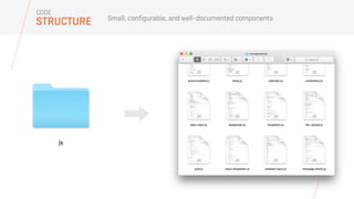 Small, configurable, and well-documented components
STRUCTURE
CODE
 