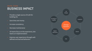 Dev
UX
Design
Brand
Strategy &
Insights
Digital
Marketing
Analytics
Design
System
• Provide a single source of truth for
building UIs
• Save time and money
• Increase consistency
• Decrease maintenance
• UX teams focus on the experience, dev
teams on implementation
• Improve user experience through well-
defined and learned behaviors
DIGITAL TEAMS
BUSINESS IMPACT
 