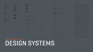 HOW CAN WE FIX THIS?
DESIGN SYSTEMS
 