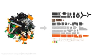 http://www.multiscreen-ux-design.com (Wolfram Nagel / SETU GmbH)
 