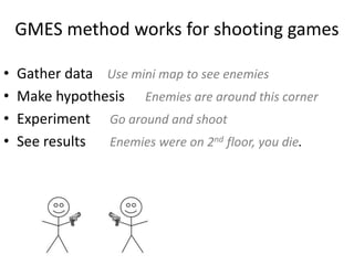 GMES method works for shooting games
? Gather data Use mini map to see enemies
? Make hypothesis Enemies are around this corner
? Experiment Go around and shoot
? See results Enemies were on 2nd floor, you die.
 