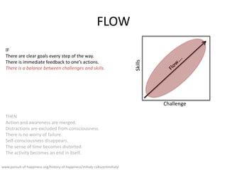 FLOW
Challenge
Skills
www.pursuit-of-happiness.org/history-of-happiness/mihaly-csikszentmihalyi
IF
There are clear goals every step of the way.
There is immediate feedback to ones actions.
There is a balance between challenges and skills.
THEN
Action and awareness are merged.
Distractions are excluded from consciousness.
There is no worry of failure.
Self-consciousness disappears.
The sense of time becomes distorted.
The activity becomes an end in itself.
 