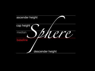baseline
median
ascender height
descender height
cap height
Sphere
 