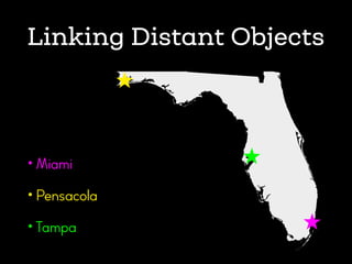 Linking Distant Objects
• Miami
• Pensacola
• Tampa
 
