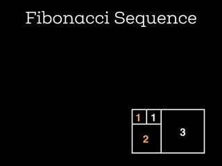 1 1
2
3
Fibonacci Sequence
 