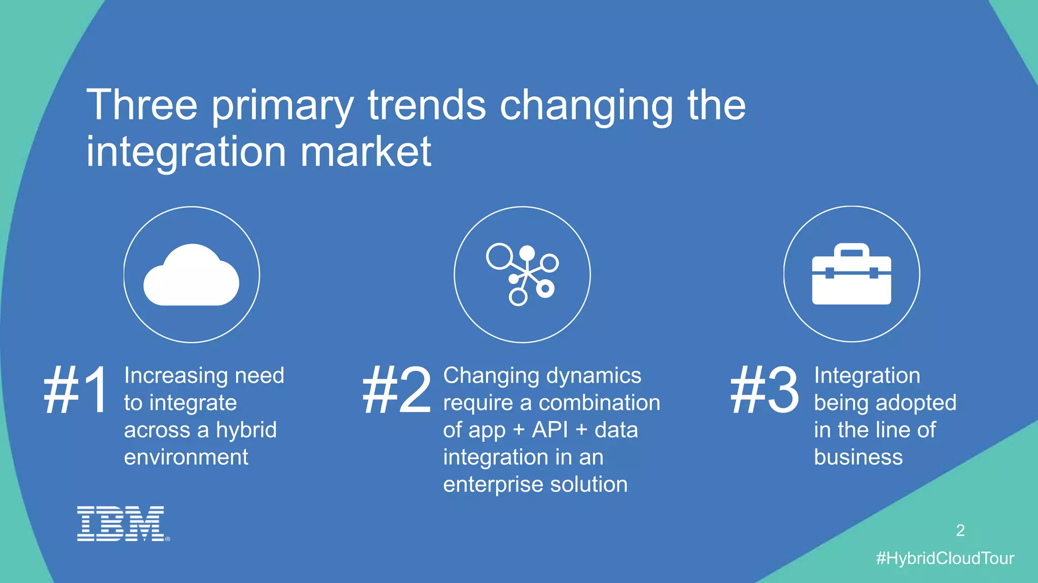 #HybridCloudTour
#3 Integration
being adopted
in the line of
business
#1Increasing need
to integrate
across a hybrid
environment
Changing dynamics
require a combination
of app + API + data
integration in an
enterprise solution
#2
Three primary trends changing the
integration market
2
 