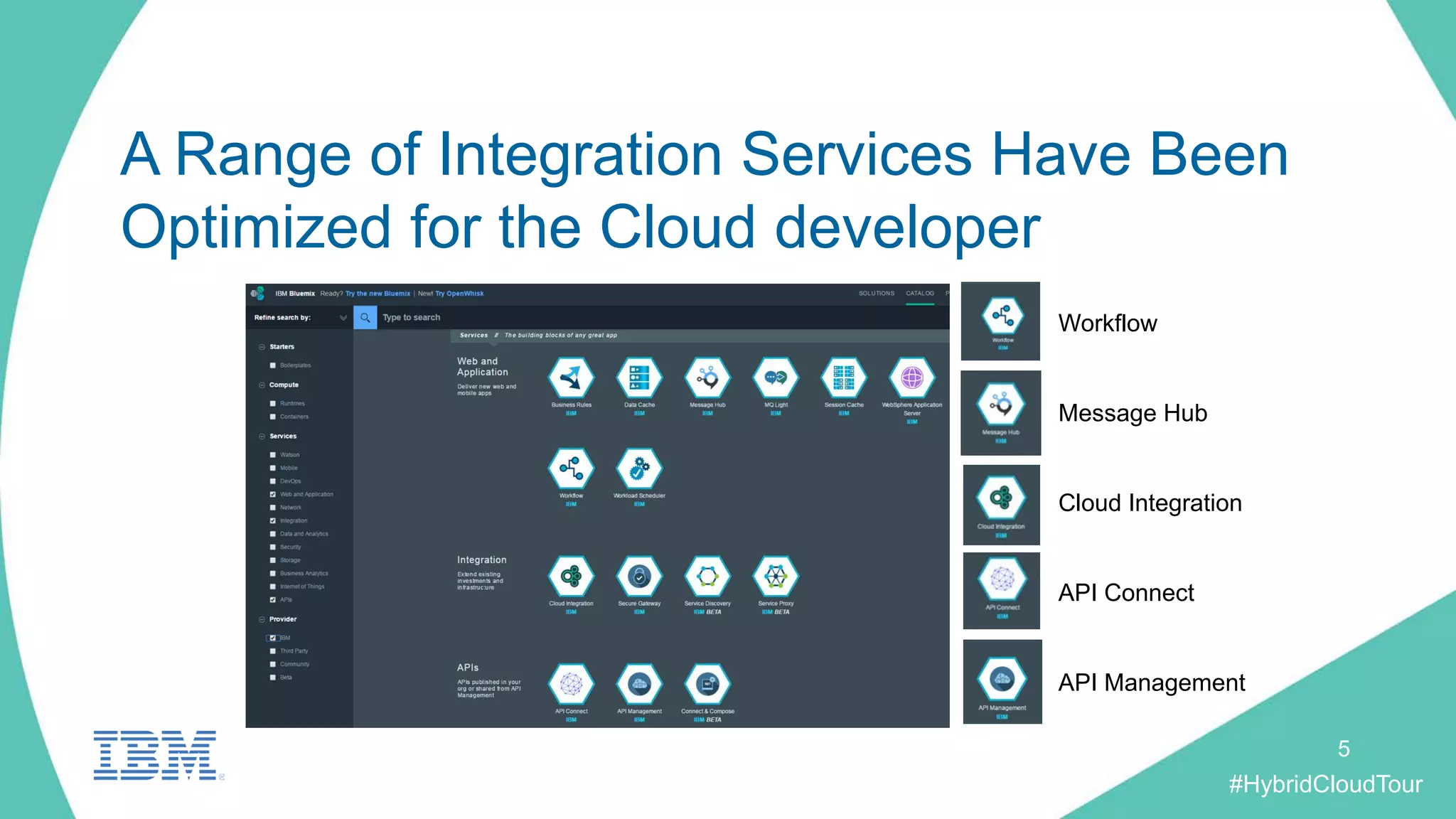 #HybridCloudTour
5
A Range of Integration Services Have Been
Optimized for the Cloud developer
Workflow
Message Hub
Cloud Integration
API Connect
API Management
 