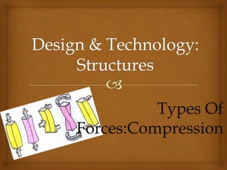 Types Of
Forces:Compression
 