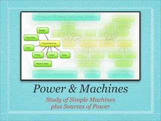 Power & Machines
Study of Simple Machines
plus Sources of Power
 