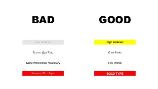 BAD
Low Contrast
Reversed Thin Type
Hard to Read Fonts
More Words than Necessary
GOOD
High Contrast
BOLD TYPE
Clear Fonts
...